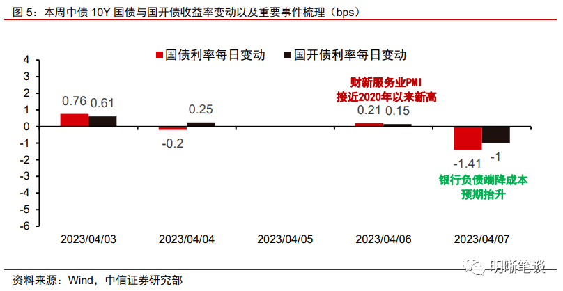 投资者普遍预期，加密钱包政策监管趋严的简单介绍