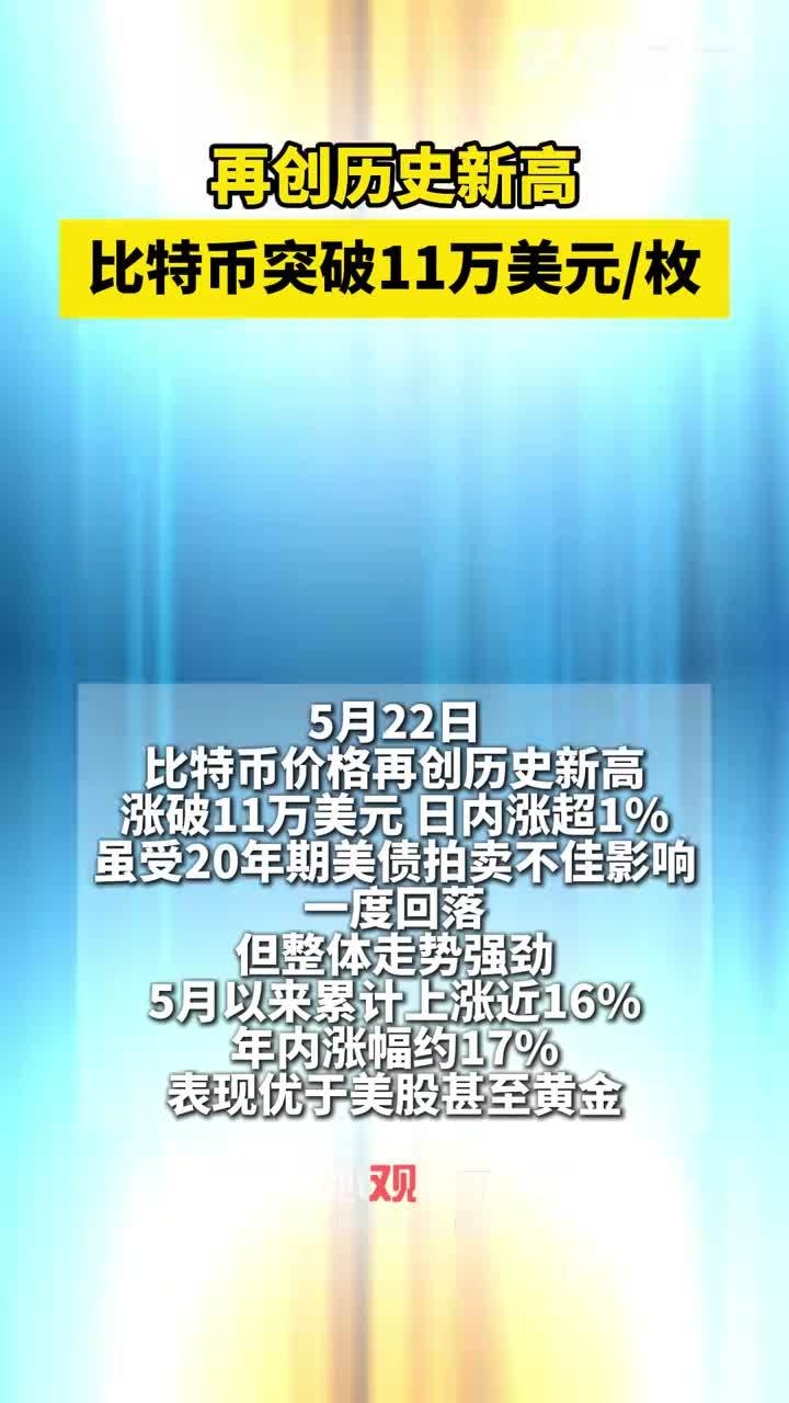 虚拟币市场价格再创新高，行业发展引发关注。